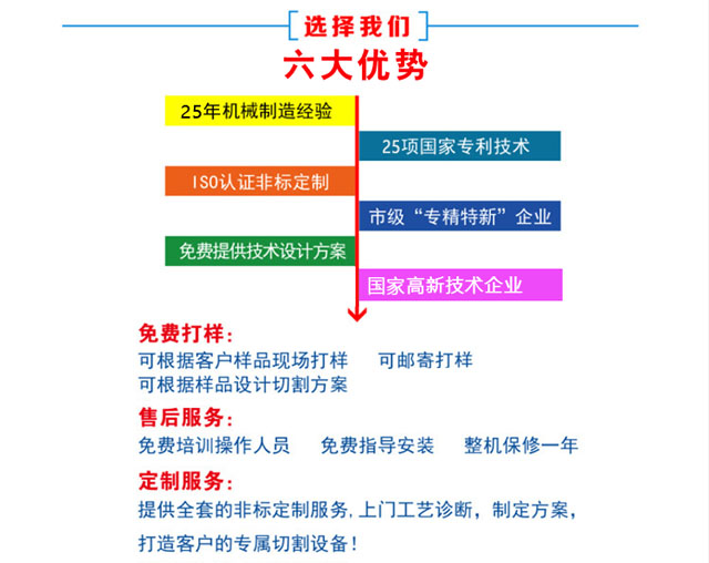 為什么選擇布洛爾廠家？