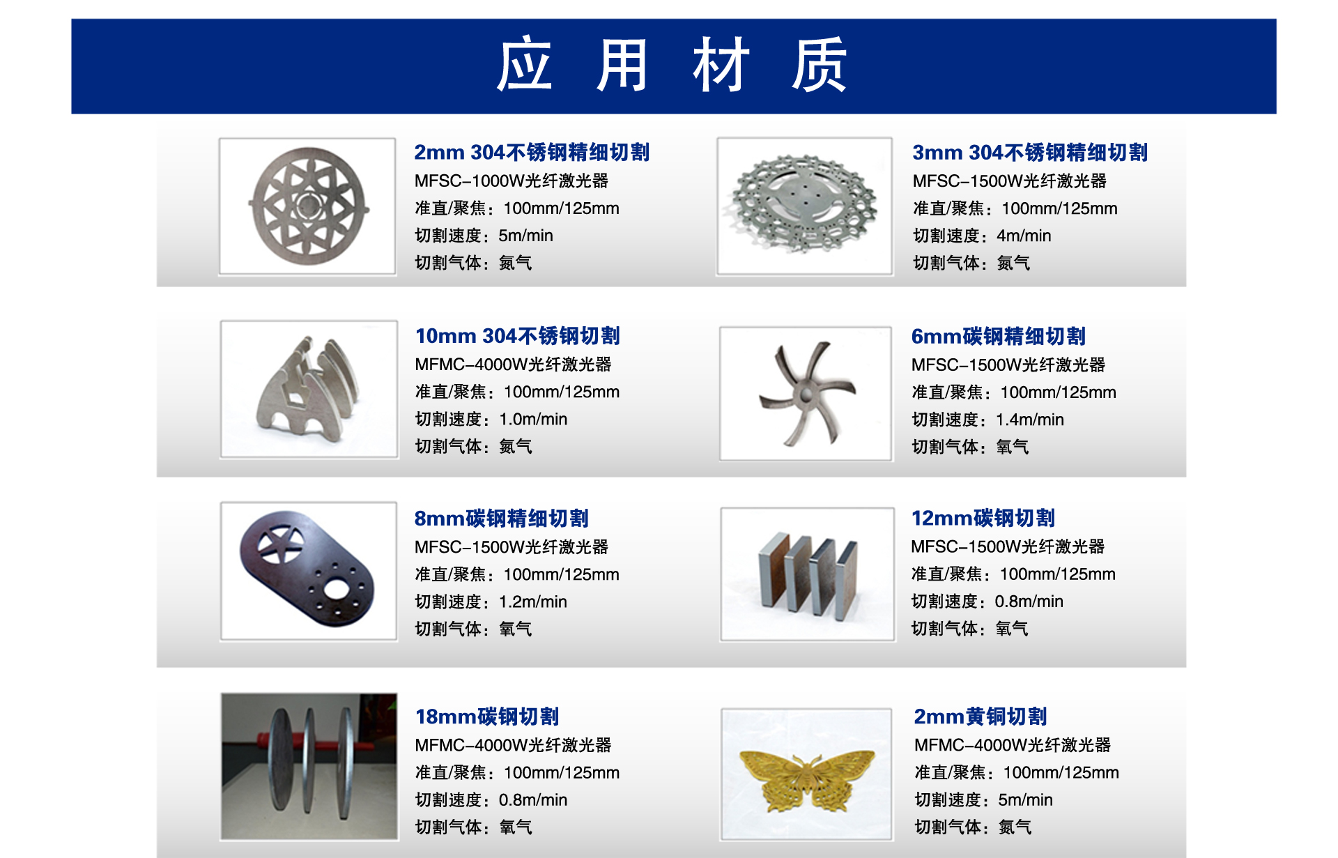 光纖激光切割機切割樣件材質(zhì)