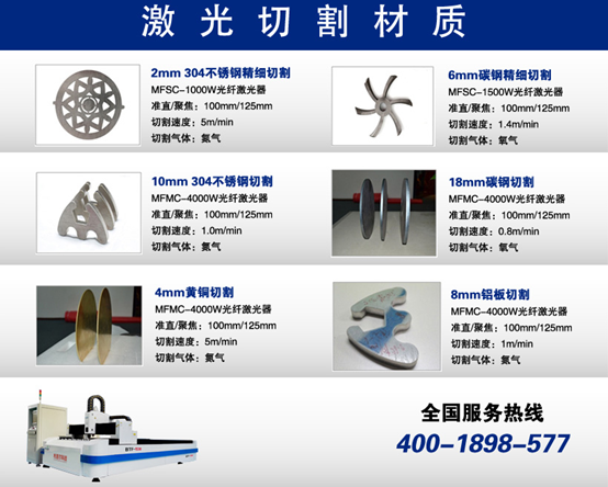 光纖激光切割機(jī)材質(zhì)及樣件