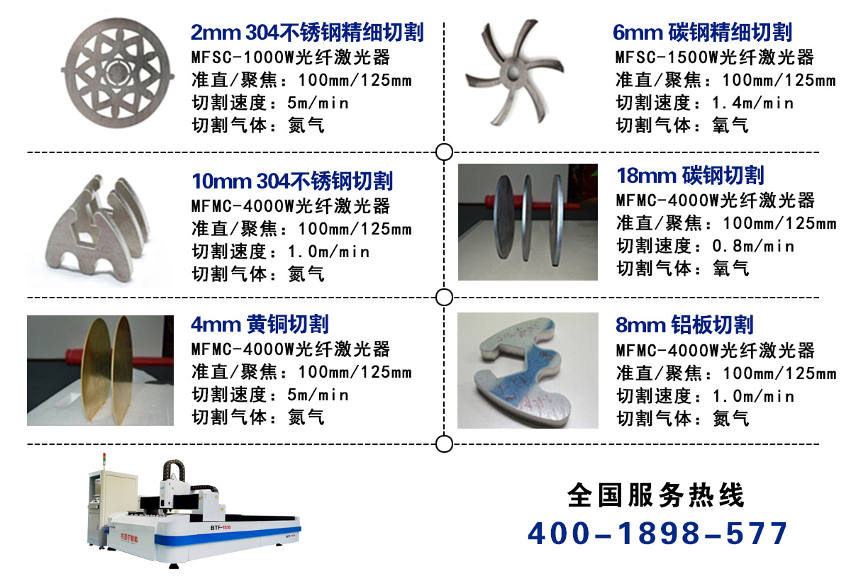 光纖激光切割機(jī)切割材質(zhì)